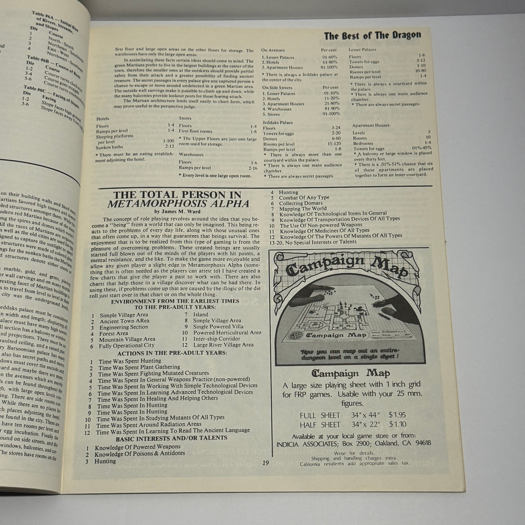 Best of the Dragon From the Strategic Review and The Dragon Vol. 1 & 2