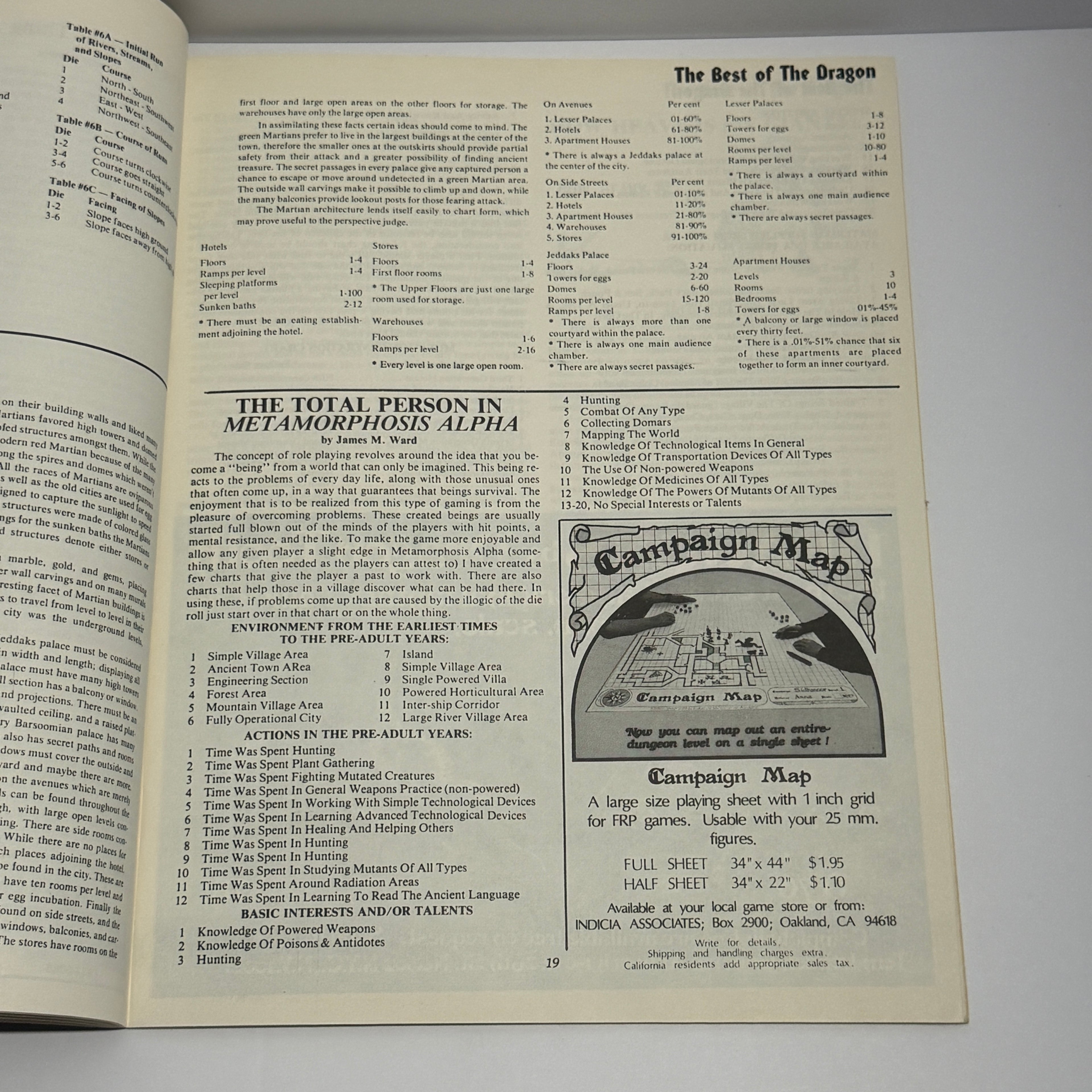Best of the Dragon From the Strategic Review and The Dragon Vol. 1 & 2