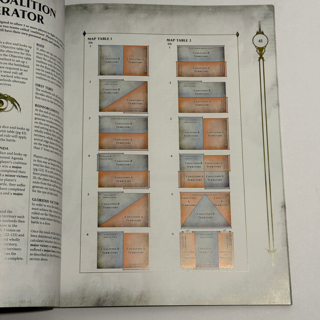 Warhammer: Age of Sigmar General's Handbook 2020