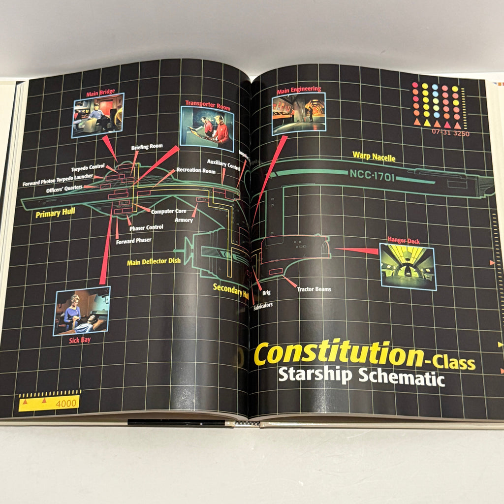 Star Trek Roleplaying Game Core Game Book