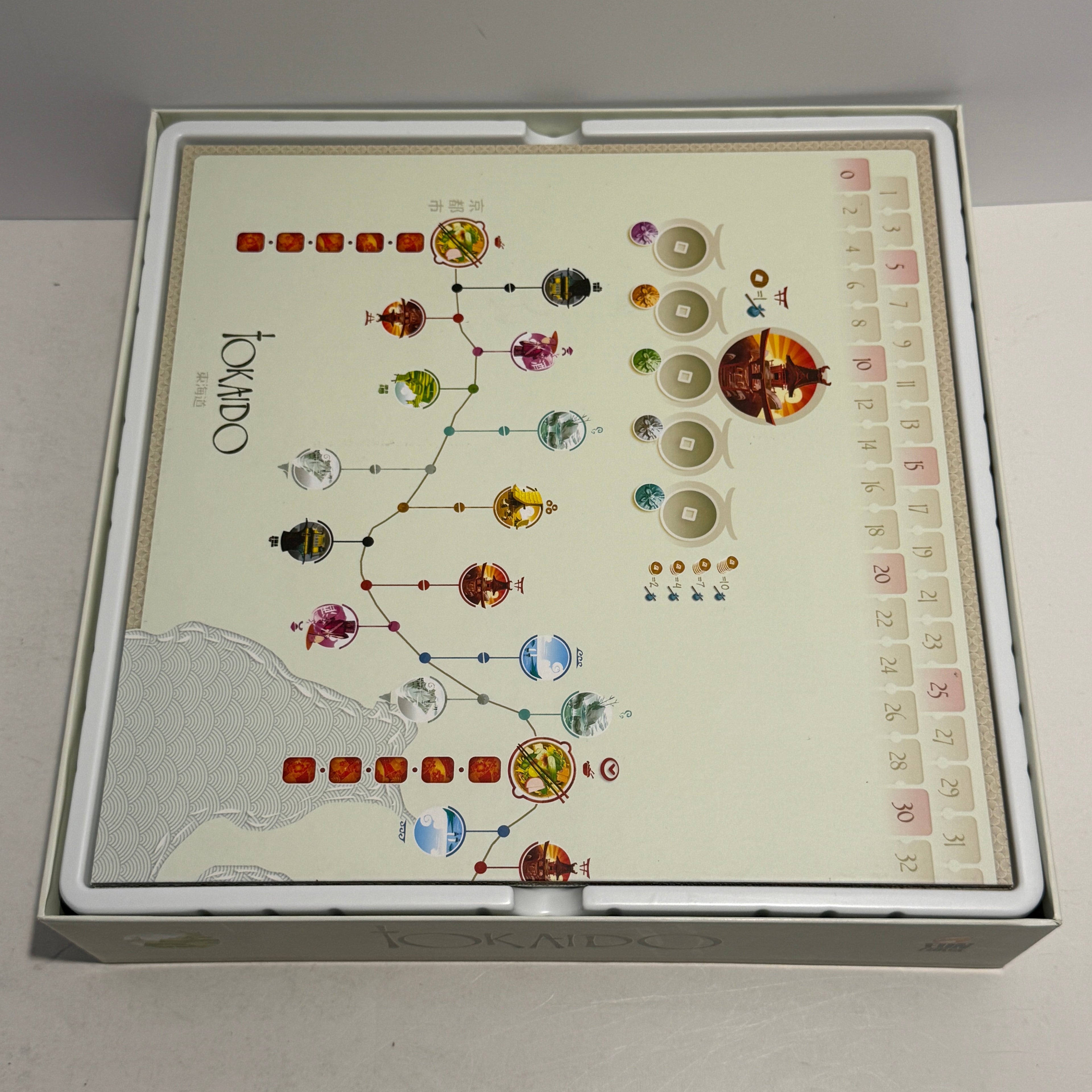 Tokaido